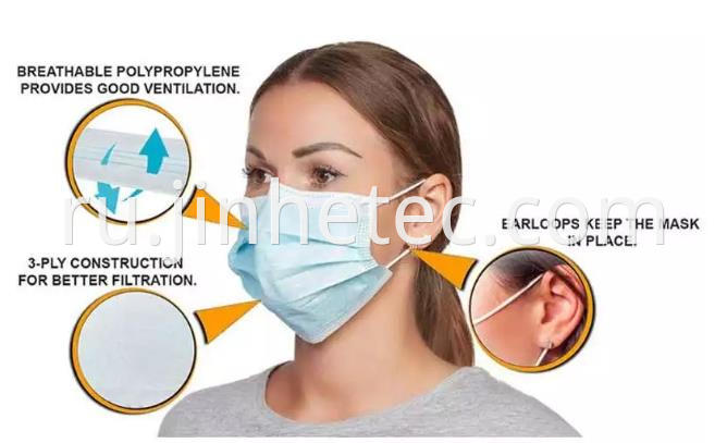 3ply Disposable Medical Mask